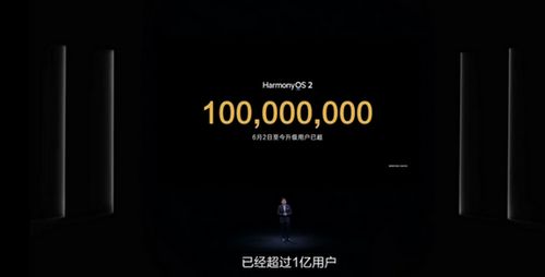 余承東宣布鴻蒙OS升級用戶突破1億，開啟智慧億企新時代